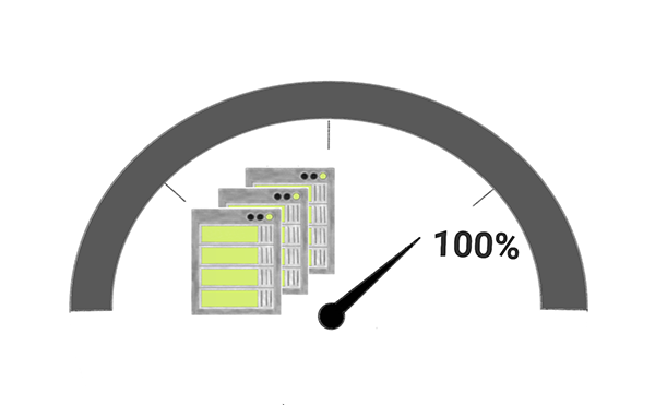 integis cloud verfügbarkeit